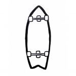 SURF