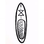 SURF