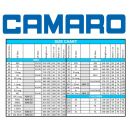 CAMARO | TITANIUM PRO MONO LONGSLEEVE SHORTY 0.5 BZ UNISEX 2018 XXL - D 46 - H 56