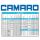 CAMARO | TITANIUM PRO TOP 0.5 UNISEX S - D 38 - H 48