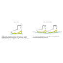 CONNELLY | Sync Front Boot - 2019 Right - M / US 8-9 / EU 40-41