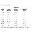 RADAR | Vapor Pro Build Course Ski 68" Silver - 2020