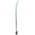HO | Fusion Womens Freeride Ski Blank 67" - 2021